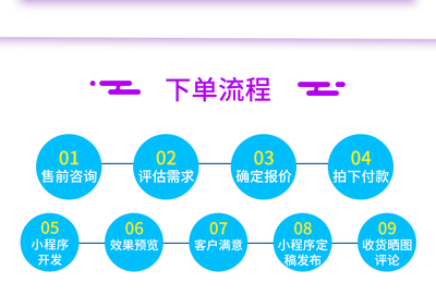 微信支付宝小程序定制开发点餐拼团购物商城模板源码带后台完整版